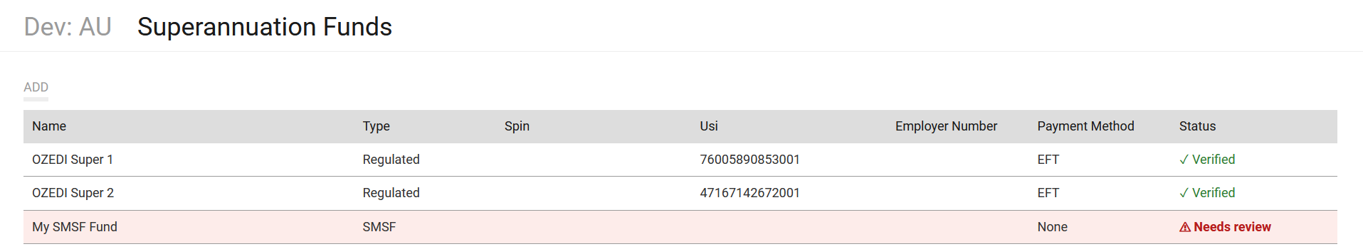 FVS Error Example 2